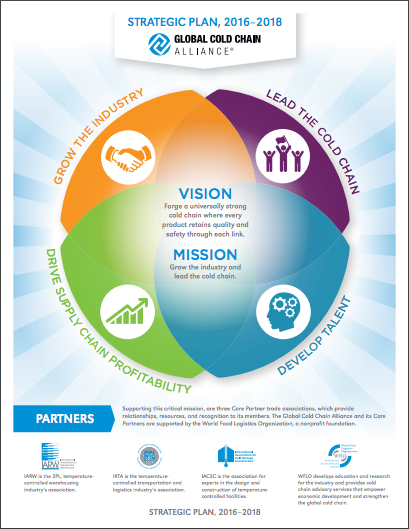 GCCA Strategic Plan--Dec 2015