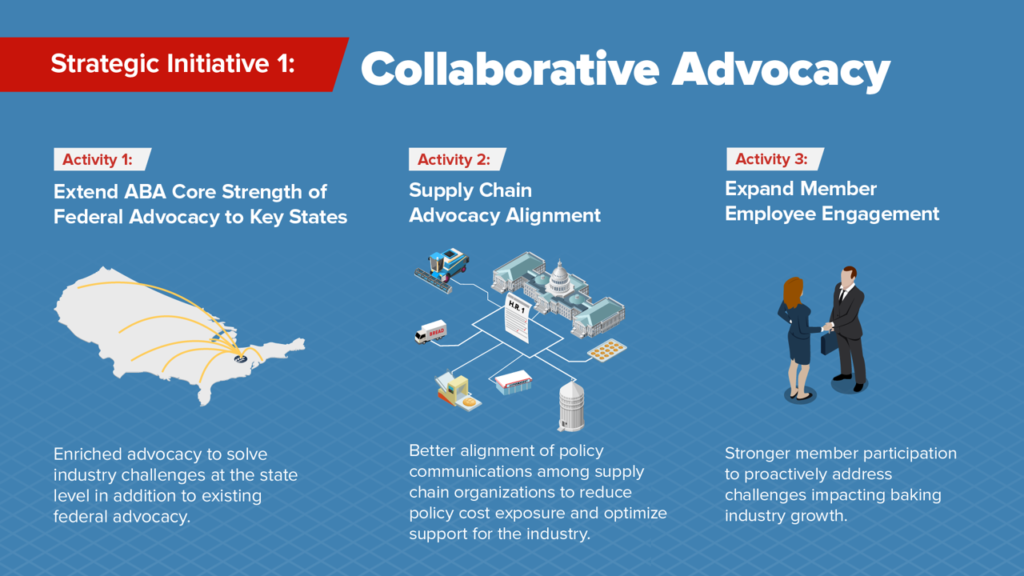 Members Hire Bold Strategies