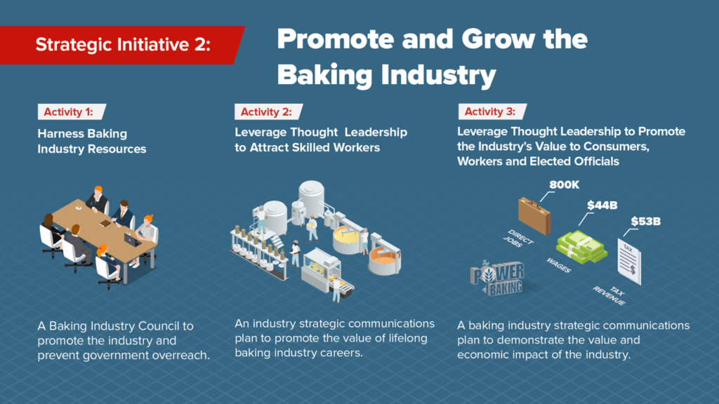 Members Hire Bold Strategies