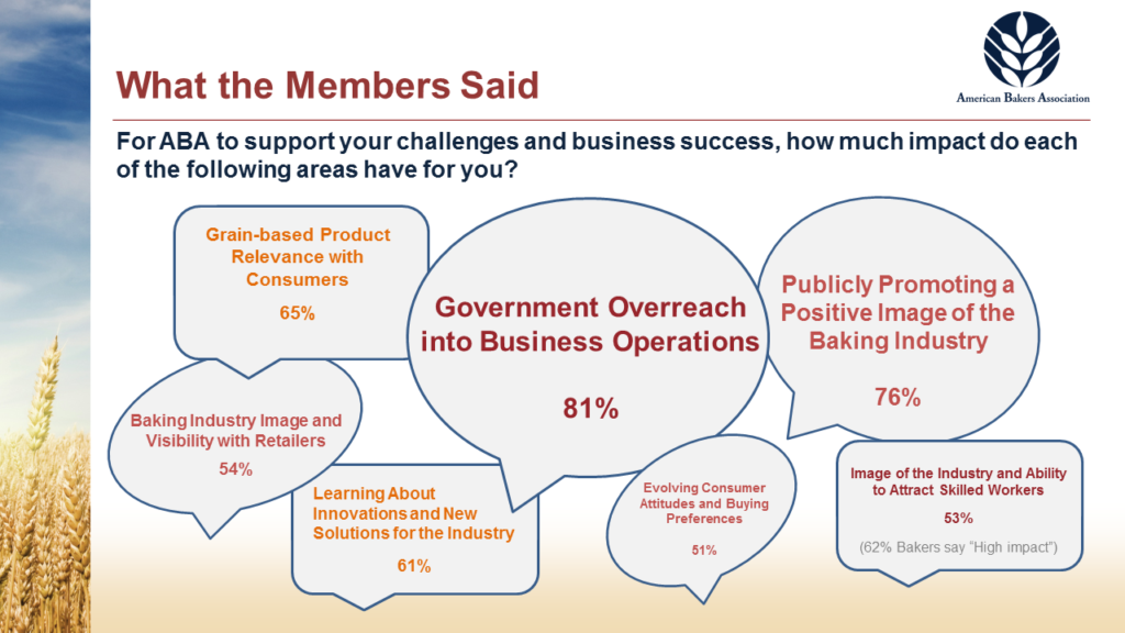 Members Hire Bold Strategies