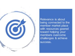 members hire relevant associations